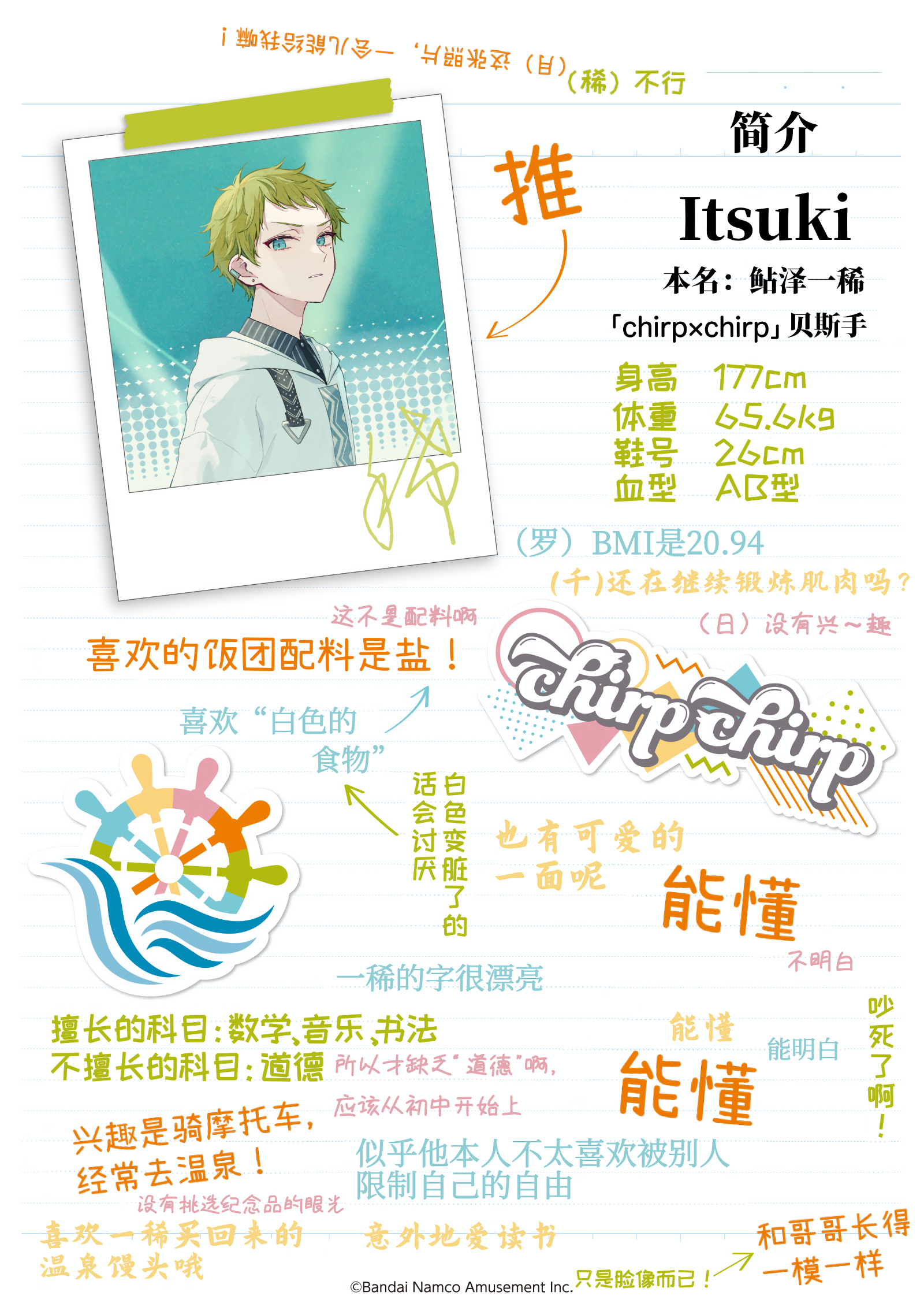 itsuki-intro